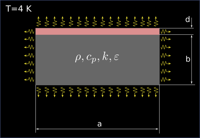 2019-12-10-pde-thermal-f1.png
