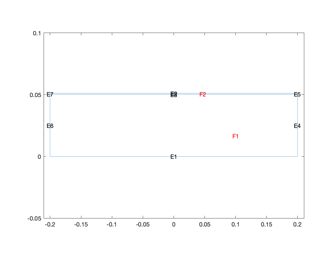 2019-12-10-pde-thermal-f2.png
