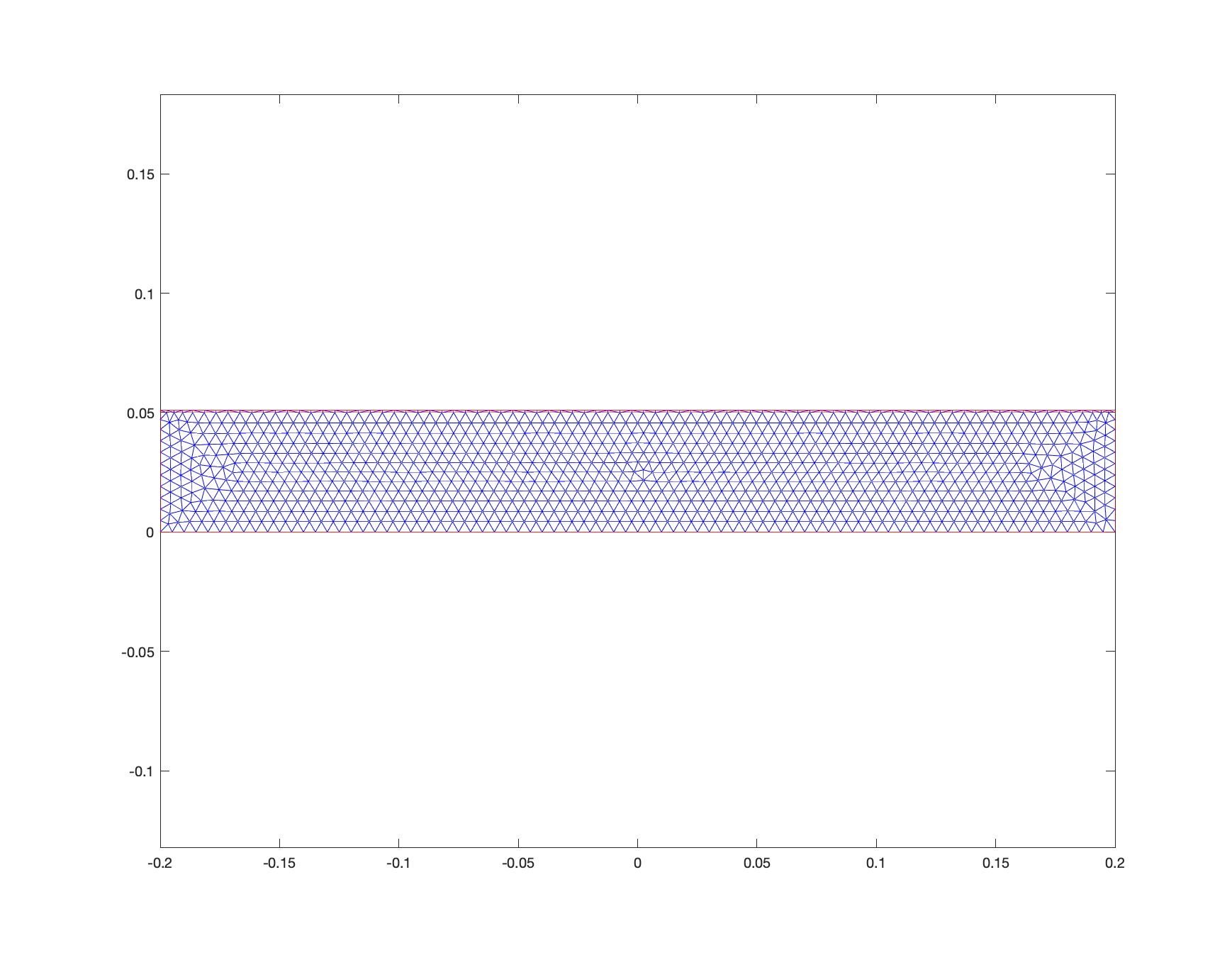 2019-12-10-pde-thermal-f3.png