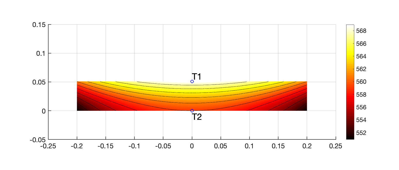 2019-12-10-pde-thermal-f4.png