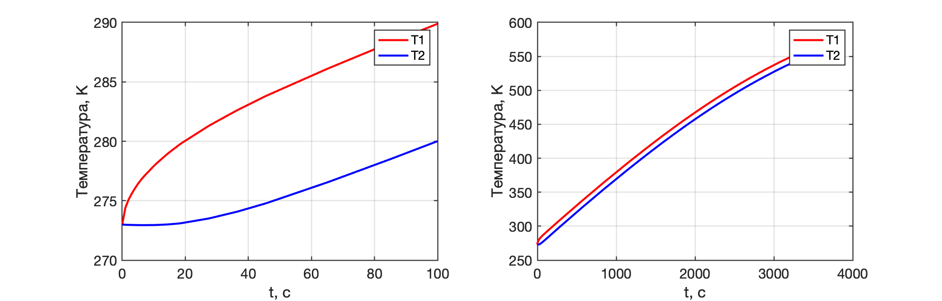 2019-12-10-pde-thermal-f5.png